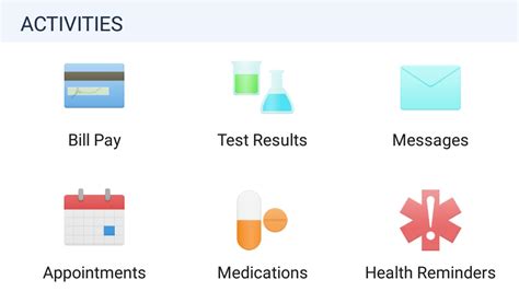 St luke's patient portal app. Things To Know About St luke's patient portal app. 